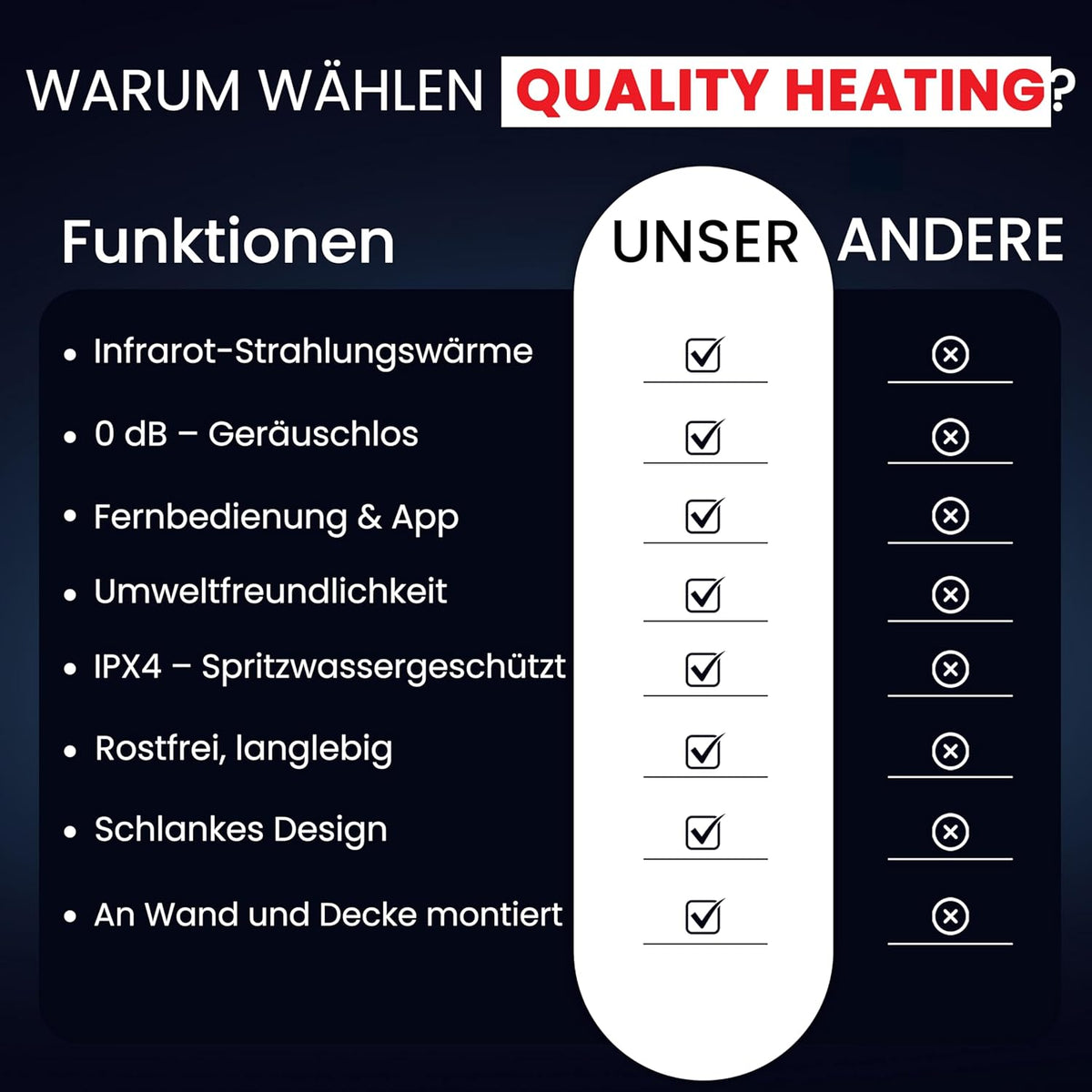 Wifi QH-TH Black Heater Infrared Patio Heater 1800 or 2400 Watt (2400 Watts) (165 x 18 x 7.3 cm / 2400 Watt/Wifi) - QUORE