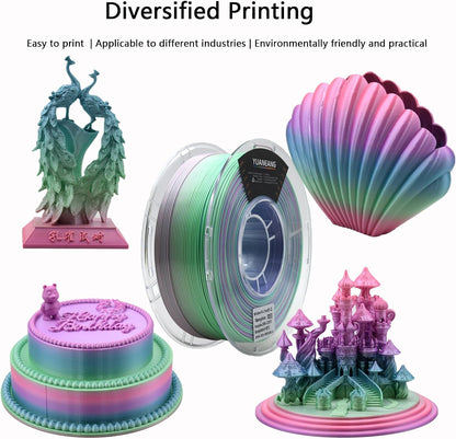Silk Rainbow PLA 3D-printerfilament, 10 kg, 1,75 mm snelle kleurverandering 3D-printmateriaal, veelkleurig PLA 10 kg spoel, gradiënt filamentbundel voor de meeste FDM 3D-printers