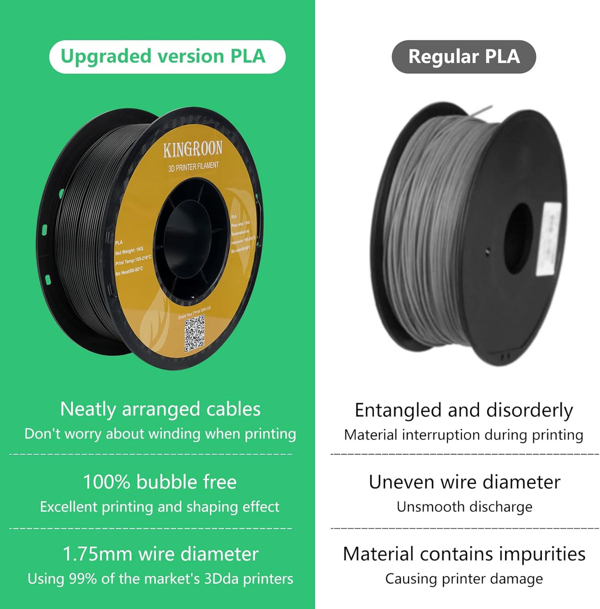 PLA Filament Bundel – 3D Printer Filament – 3D Print Draad – 3D Printer Draad – PLA 3D Filament – 10 kg Veelkleurig – Nauwkeurige Diameter ±0,03 mm – Vacuümverpakte Spoelen