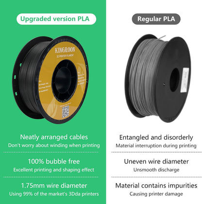 PLA Filament Bundel – 3D Printer Filament – 3D Print Draad – 3D Printer Draad – PLA 3D Filament – 10 kg Veelkleurig – Nauwkeurige Diameter ±0,03 mm – Vacuümverpakte Spoelen