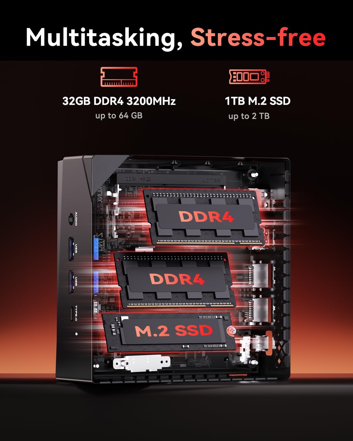 NiPoGi AM06 PRO Mini PC met ΑΜD Ryzen 7 7730U (8C/16T, tot 4,5 GHz), 32 GB DDR4 1024 GB M.2 SSD, Mini Desktop Computer, wifi 6, 4K-drievoudig display, Dual-LAN, DP/HDMI 2.0/Type-C