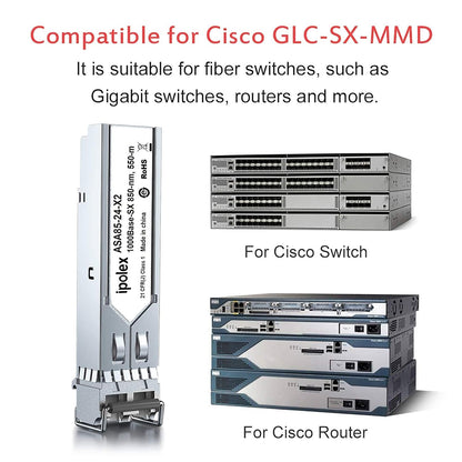 ipolex Gigabit SX Multimode SFP LC Zendontvanger, 1000BASE-SX SFP Module voor Cisco GLC-SX-MMD, Meraki MA-SFP-1GB-SX, Ubiquiti uf-MM-1G, Mikrotik s-85DLC05D, Netgear AGM731F, 850nm MMF, 10Pack