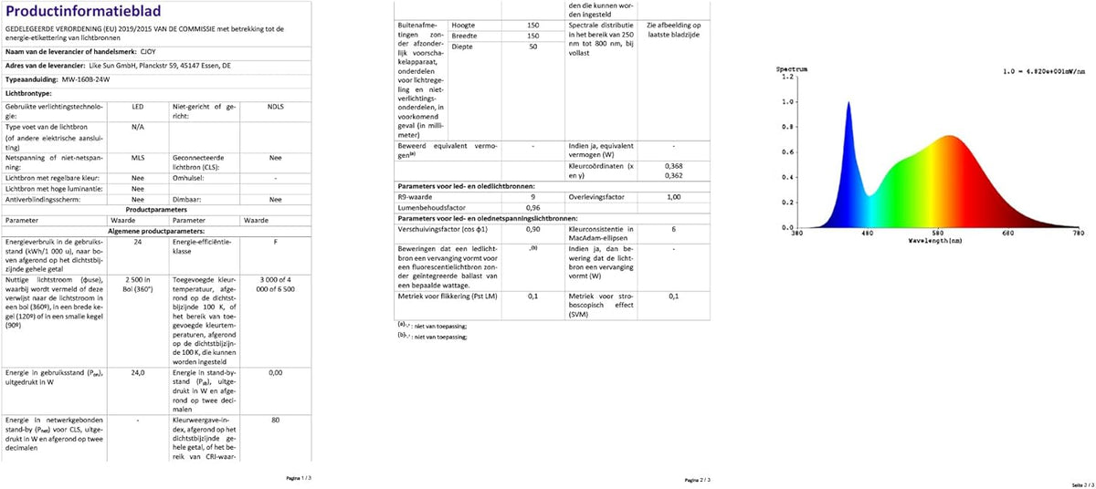 CJOY Plafondventilator met licht en afstandsbediening, 107 cm, wit, plafondventilator, dimbaar, DC, 6 snelheden, 3CCT-geheugen, slaapmodus, voor slaapkamer/woonkamer