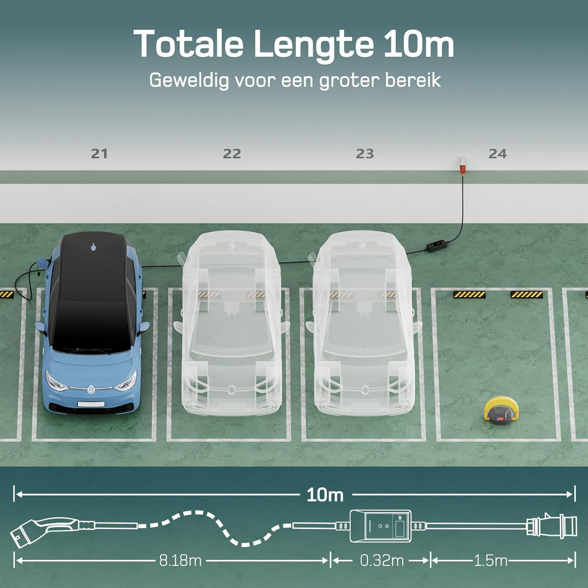 dé EV Oplader CEE 11kW [10m, 3-Fase, 6-16A] Wallbox 11kW met Type 2 Laadkabel en Digitaal LCD Bediening voor ID.3/4/5, Model 3/Y, EX30, IX1, Q3/4/5 en Andere EV & PHEV