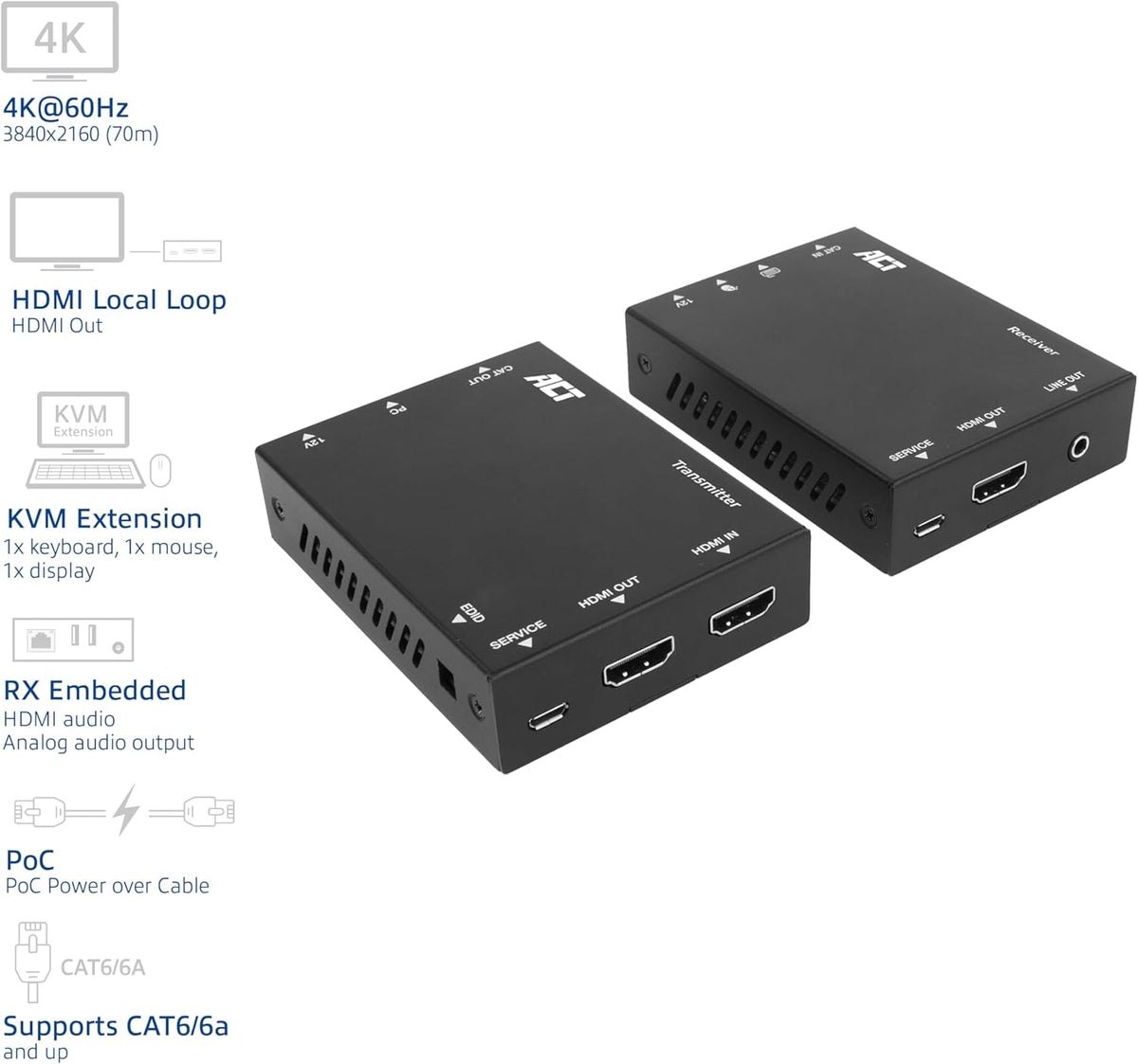 ACT HDMI KVM Extender, HDMI over Ethernet tot 70 m via CAT6/6A, 4K video 60Hz, 2-poorts USB voor muis en toetsenbord, EDID HDCP – AC7815