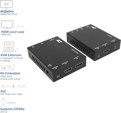ACT HDMI KVM Extender, HDMI over Ethernet tot 70 m via CAT6/6A, 4K video 60Hz, 2-poorts USB voor muis en toetsenbord, EDID HDCP – AC7815