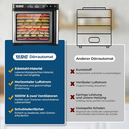 Roestvrijstalen droogautomaat, 1000 W voedseldroger voor groenten en fruit met led-display, nauwkeurige temperatuurregeling (35-75 °C), 48-uurs timer, 9 roestvrijstalen schalen, 2 gaaszeefjes, 1 kom