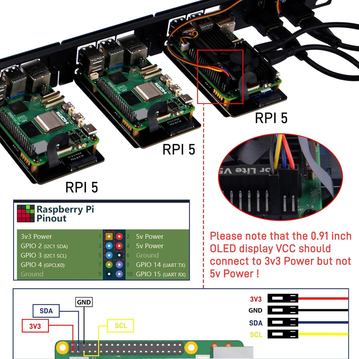 GeeekPi 19" 1U rackmontage voor Raspberry Pi 5, met 4 stuks PCIe naar M.2 NVMe SSD-adapters en OLED-scherm, compatibel met 19 inch serverrek