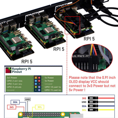 GeeekPi 19" 1U rackmontage voor Raspberry Pi 5, met 4 stuks PCIe naar M.2 NVMe SSD-adapters en OLED-scherm, compatibel met 19 inch serverrek