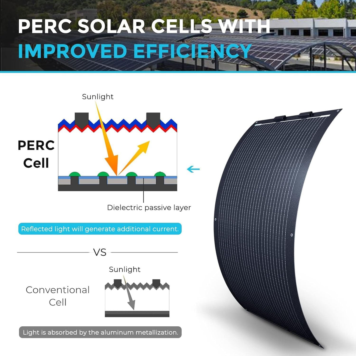 Renogy Flexibel zonnepaneel, 100 W, 12 volt semi-flexibele zonnepanelen, buigbaar, mono, off-grid, zonne-energie PV paneel voor marine, motorhuis, cabine, bestelwagen, auto en oneffen oppervlakken