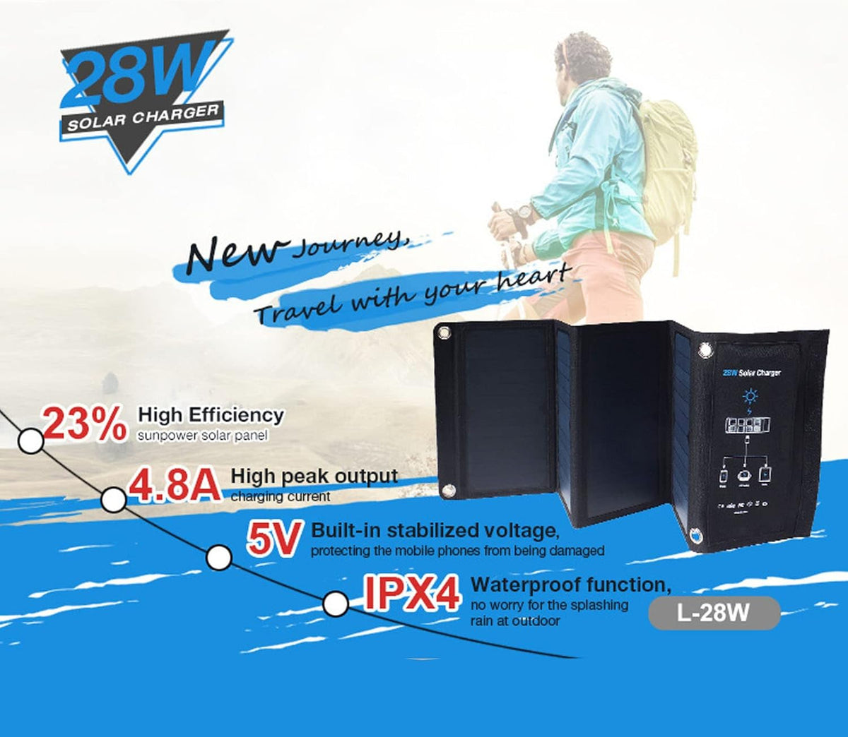 Oplader op zonne-energie, DC 5 V 28 W, draagbare oplader op zonne-energie, waterdicht, zeer efficiënte oplader voor zonnepaneel, externe accu voor buiten, voor tablets en wandelen, kamperen