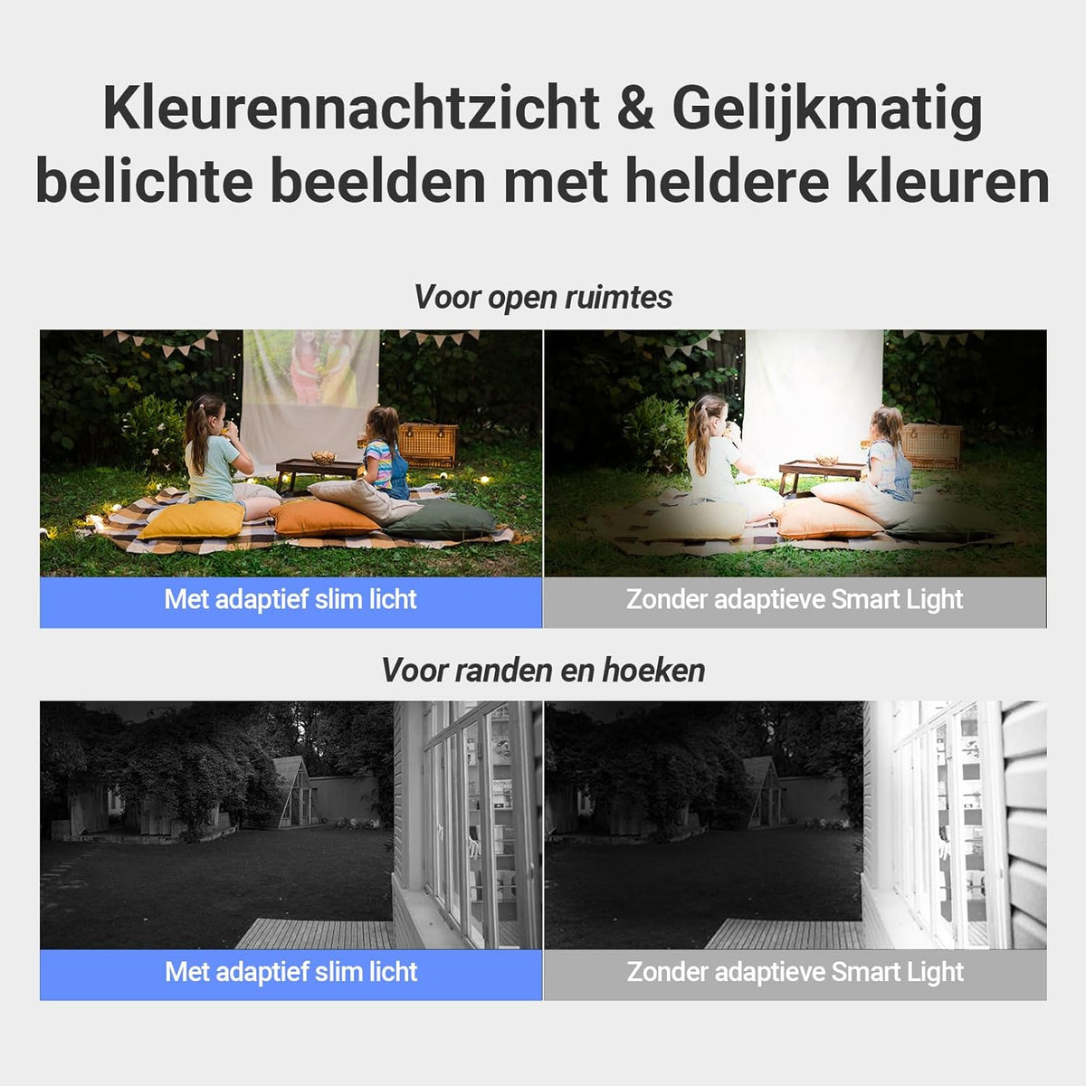 Beveiligingscamera Buiten - WiFi-bewakingscamera - Camerabewaking - Ddraadloos - Batterijen - Automatische Tracking - AI-Detectie - Personen - Voertuigen - AOV-Modus - Kleurennachtzicht - Tweerichtingsaudio - WiFi 6 - Wit