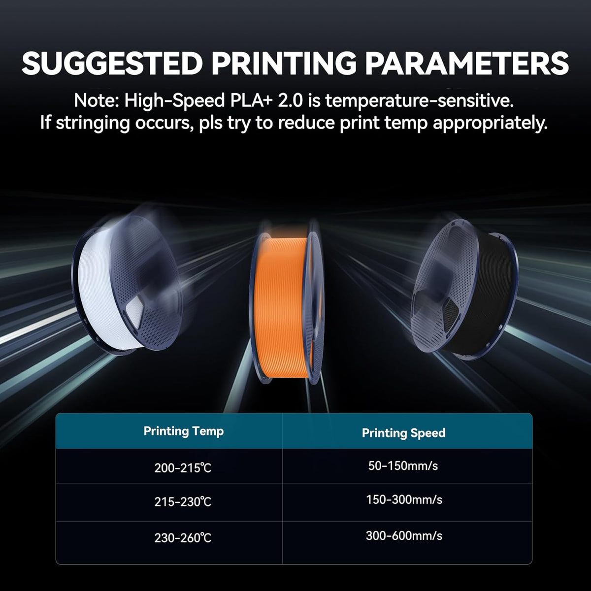 SUNLU 10KG High Speed PLA+2.0 Filament 1.75mm, PLA Plus 2.0 3D Printer Filament with High Flowability, Designed for Fast 3D Printing, Black+White+Gray+Blue+Red+Yellow+Green+Pink+Olive Green+Orange