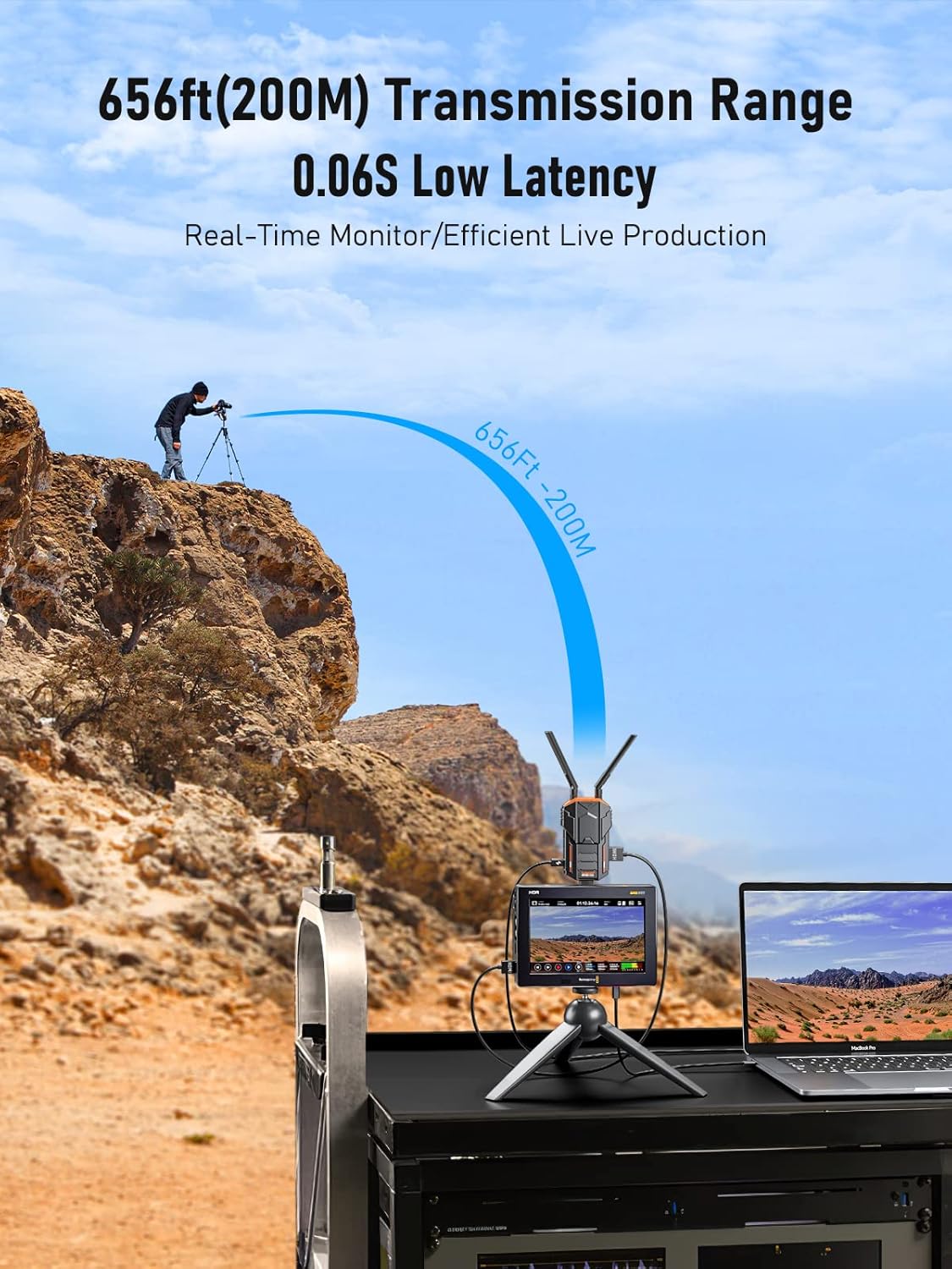 Draadloos Video-overdrachtssysteem – Draadloze HDMI Zender En Ontvanger Set – HDMI Extender – Draadloze Beeldzender – Videozender – Tot 200 M Bereik – 0,06 S Ultralage Vertraging