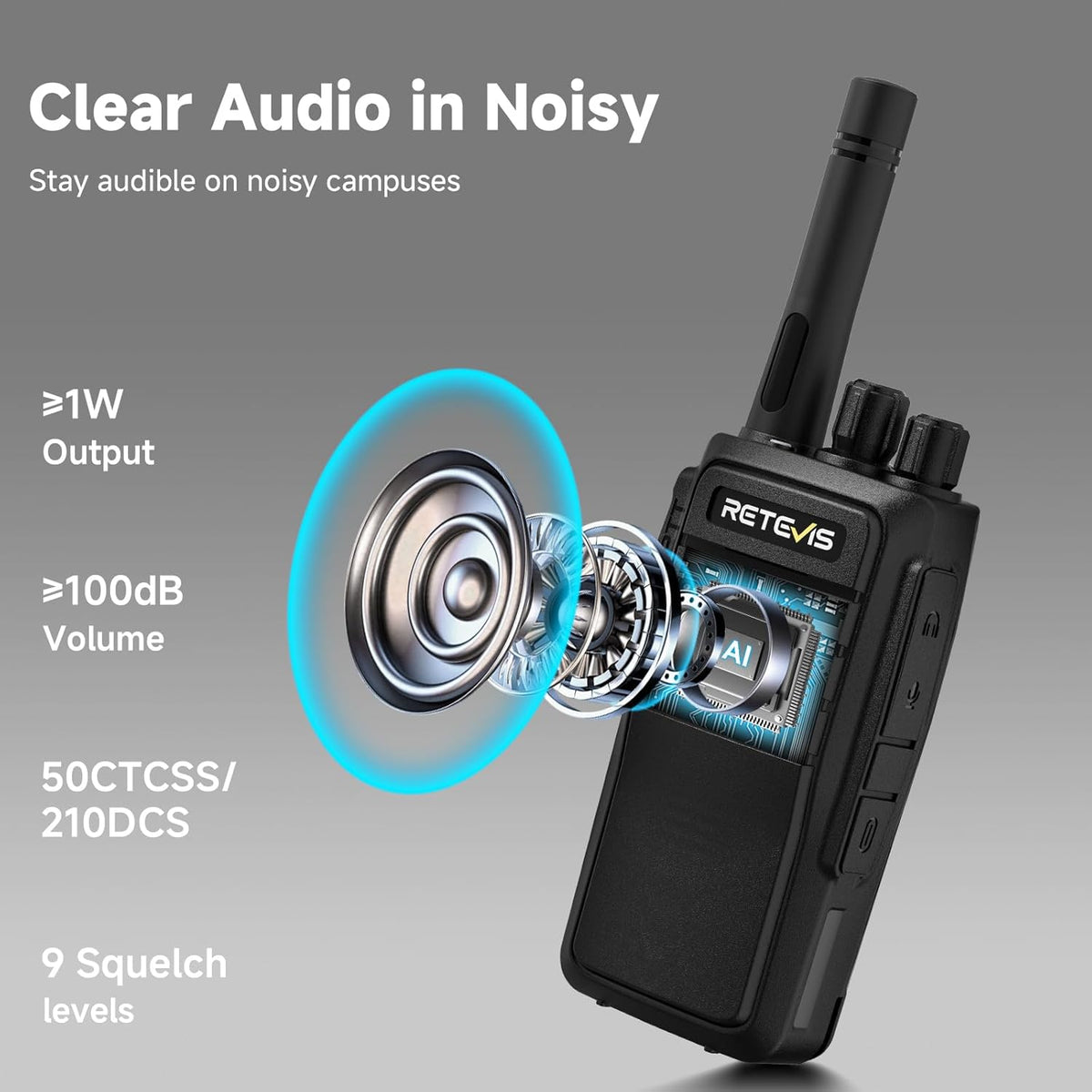 Retevis RT21 Walkie Talkie Nood Lange Afstand 16 Kanalen CTCSS/DCS VOX Squelch Radio's Oplaadbare EU plug Oplaadstation (2 paar, zwart)