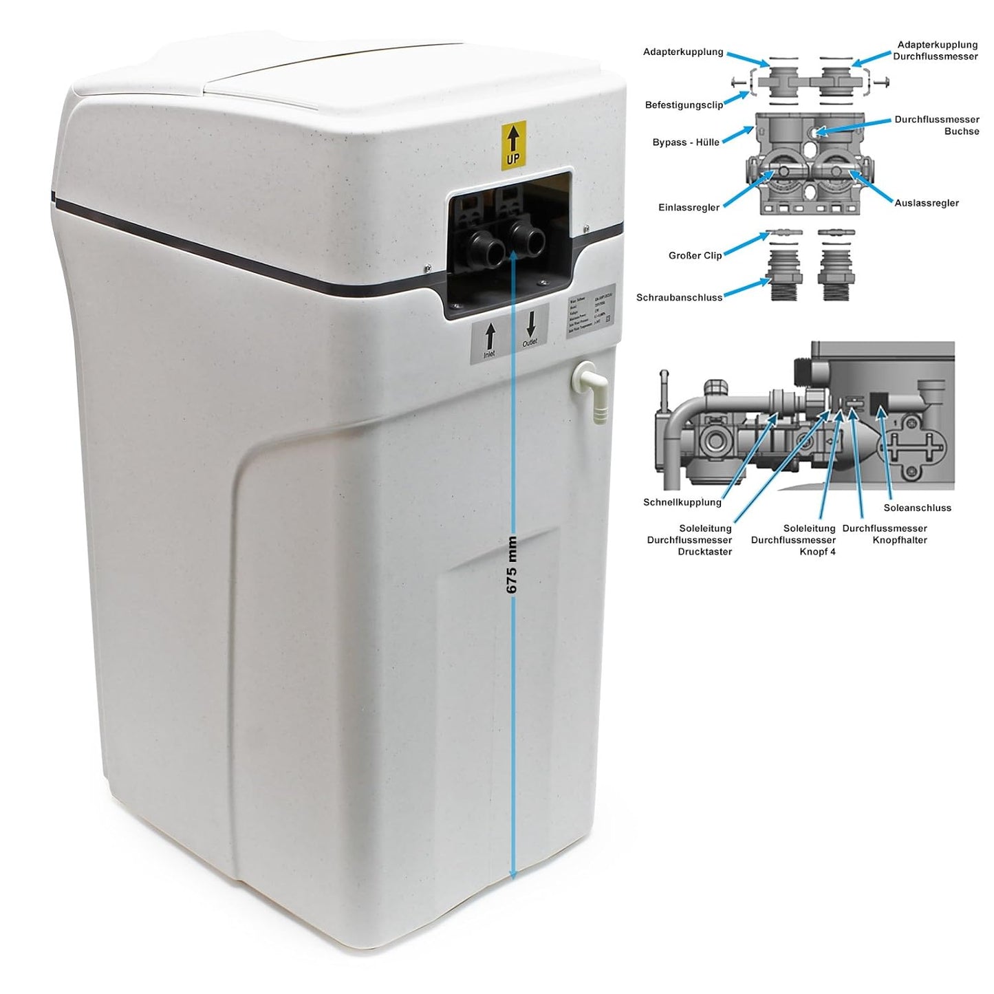 Automatische Waterontharder – Waterontkalker – Ontkalker – Ionenwisselaar – Zachtwatersysteem – Instelbare Hardheid Via Display – Automatische Regeneratie Op Timer Of Debiet
