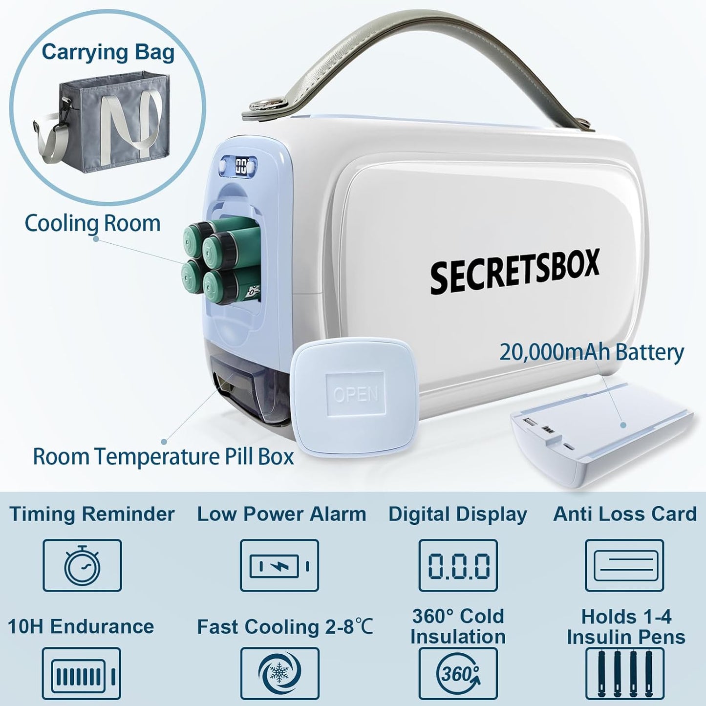 Insulin koelbox, elektrisch, draagbare medische koelkast, 2-8 °C, intelligente temperatuurcontrole, digitaal scherm, mini-medicijnen, koelbox voor reizen en auto, TSA-goedgekeurd
