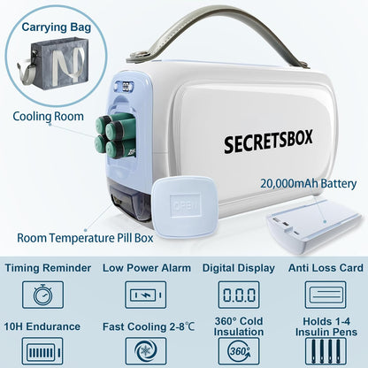 Insulin koelbox, elektrisch, draagbare medische koelkast, 2-8 °C, intelligente temperatuurcontrole, digitaal scherm, mini-medicijnen, koelbox voor reizen en auto, TSA-goedgekeurd