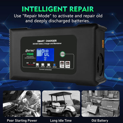 Acculader 36V/48V – Batterijlader – Accuoplader – Snellader – Oplader Auto & Motor – Intelligente Snellader Met Reparatiemodus – Compatibel Met Lithium, LiFePO4 & Loodaccu’s