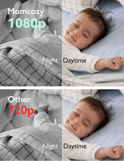 Momcozy Babyfoon Met Camera – 5-Inch HD 1080P Scherm – 5000 mAh Accu – Geen Wi-Fi – Tweerichtingsaudio – VOX-Modus – Nachtzicht – Groothoeklens – 290 m Bereik – BM01