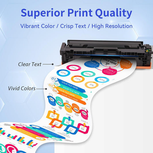 Toner Set – Tonercartridges – Laserjet Toner – Printer Toners – Printcartridges – Compatibel Met Chip – Hoge Paginaopbrengst