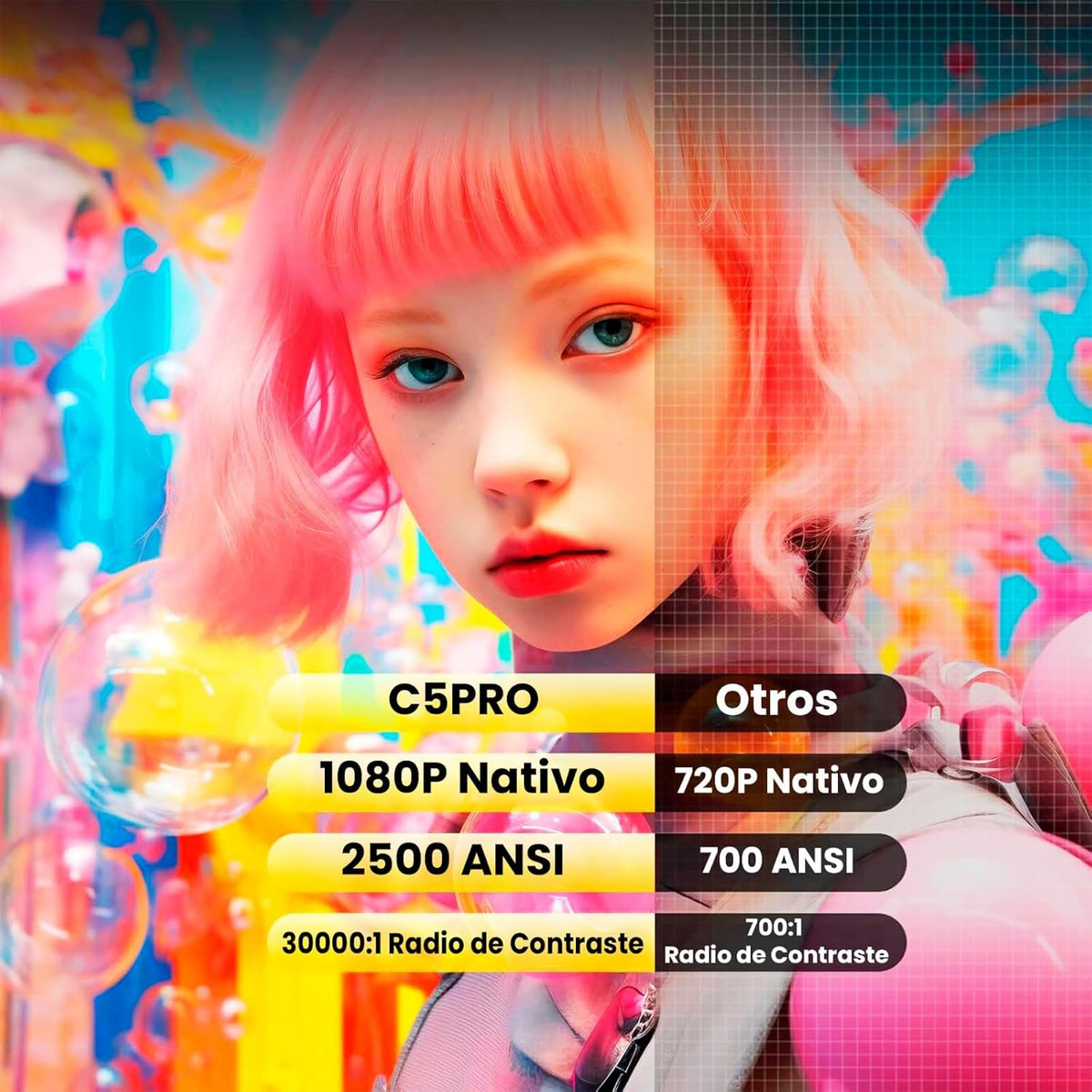 [Google TV en 1500 ANSI] Projector Unicview Dess G5 Pro, innovatief gemotoriseerd automatisch liftsysteem, HDR, Google-tv-gecertificeerd, 4K-ondersteuning met WiFi 6 en Bluetooth, autofocus en