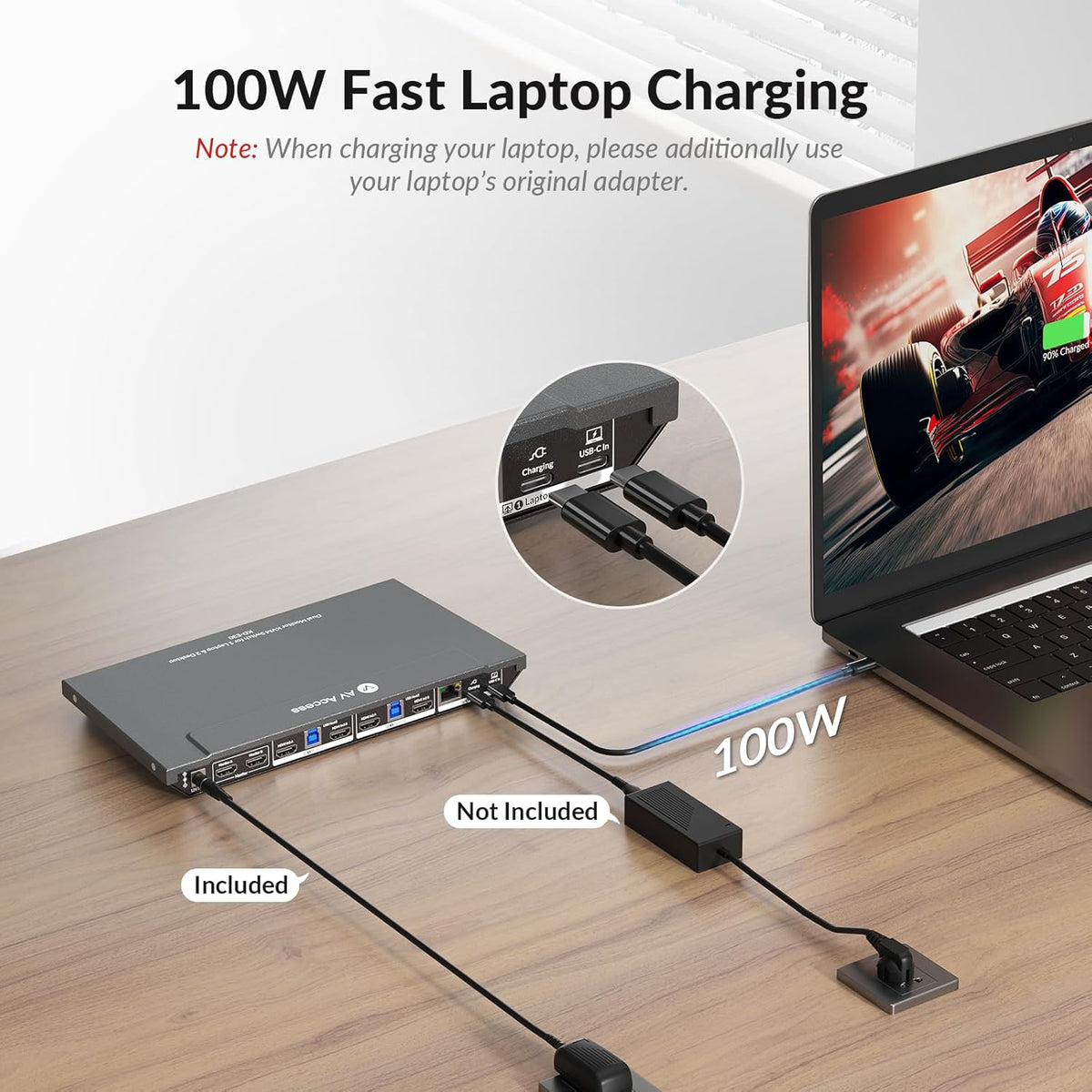 AV Access Docking Station KVM-switch 1 laptop en 2 desktop-pc's, dubbele 4K@60Hz-monitoren, EDID-emulatie, 100 W USB-C-opladen, Gigabit Ethernet, hoge verversingssnelheden, ideaal voor gaming, kantoor