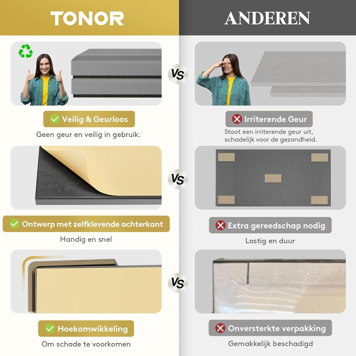 TONOR 4 PCS Groot Akoestisch Panel, 90 x 30 x 5.2 cm 3D Glasvezel Geluidsbescherming Panel met Volledige Zelfklevende, Decoratieve Echo Absorberende Muurpaneel, voor Studio, Woonkamer, Huis, Grijs