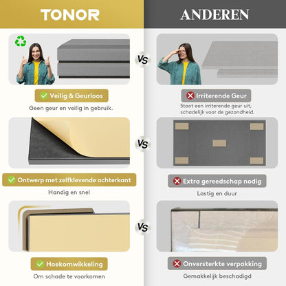TONOR 4 PCS Groot Akoestisch Panel, 90 x 30 x 5.2 cm 3D Glasvezel Geluidsbescherming Panel met Volledige Zelfklevende, Decoratieve Echo Absorberende Muurpaneel, voor Studio, Woonkamer, Huis, Grijs