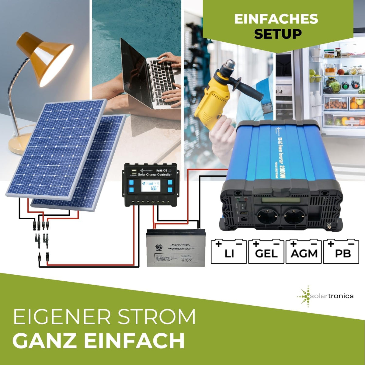 solartronics Spanningsomvormer FS2000D 24V 2000/4000 Watt Pure Sinus BLAUW m. Display FS Serie LiFePO4 / lithium, lood-, gel of AGM-batterij compatibel inverter omvormer
