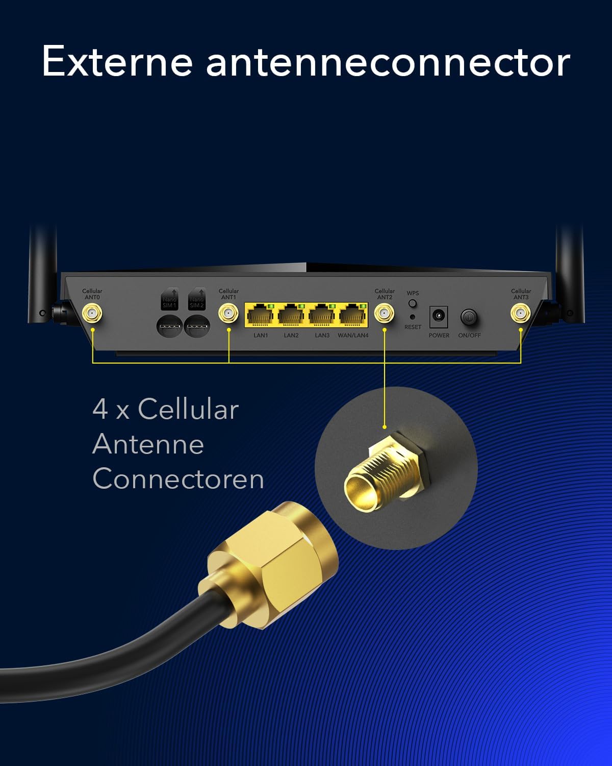 Cudy P5 5G NR Indoor SA NSA WiFi 6 Router, AX3000 Dual SIM 5G Cellular Router, Qualcomm IPQ5018, SDX62 module, 4 x 4 MIMO, afneembare antennes, VPN, erotier, Cloudflare
