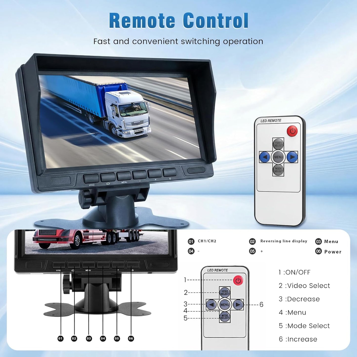 1080P HD 2 x achteruitrijcamera met 7 inch IPS-monitor, 2 delen beeldscherm/parkeerhulp, IP69 AHD achteruitrijcamera, auto, nachtzicht voor vrachtwagen, SUV, camper, met zonneklep, 2 x 15 m