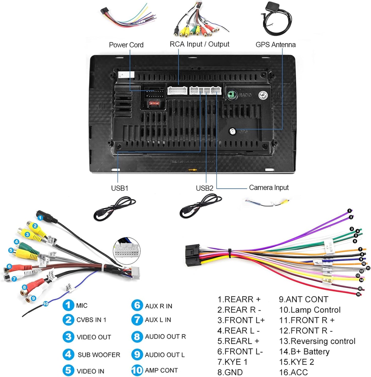 Podofo Android 2 Din autoradio met GPS-navigatie, Bluetooth, 24 bureaubladthema's, 9 inch autoradio met scherm met WiFi, FM/RDS, spiegellink, achteruitrijcamera (2+32G)