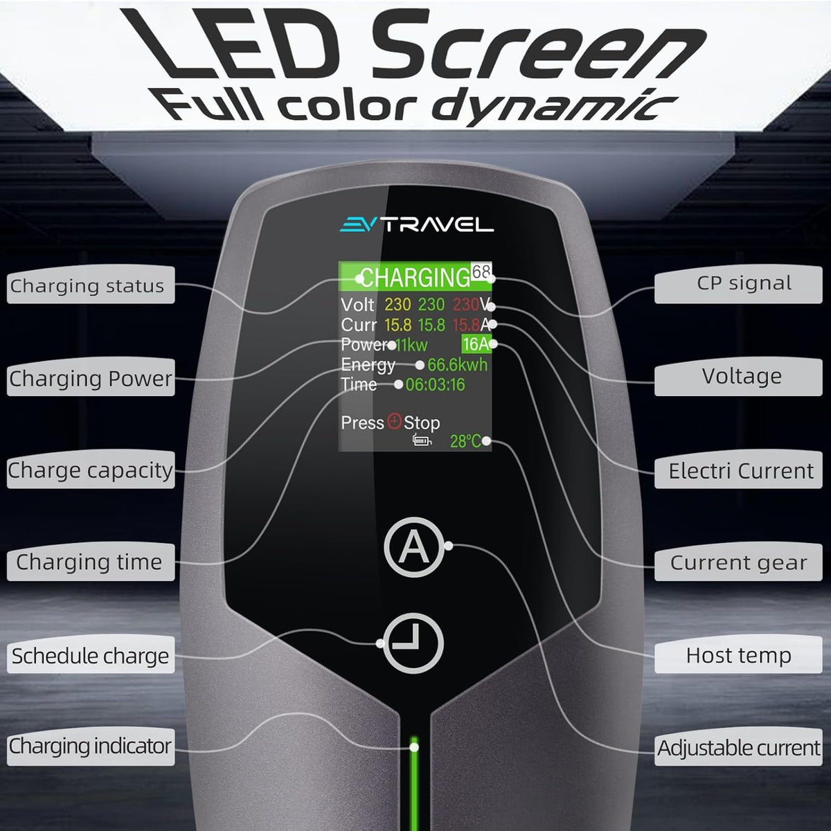 <font dir="auto" style="vertical-align: inherit;"><font dir="auto" style="vertical-align: inherit;">        Mobile Wallbox/Charging Station 11KW Type 2 Charging Cable [3-phase|8-16A], Car EV Charger Charging Cable Type 2 to CEE 16A Plug, Time Function and