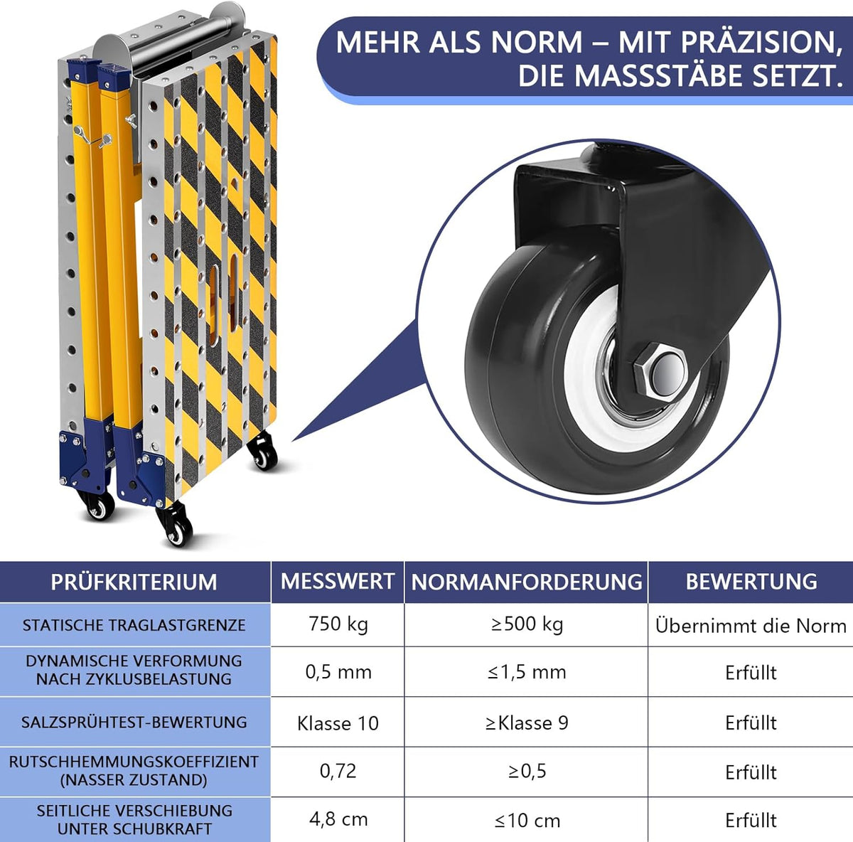 2-in-1 stabiel werkplatform + mobiele lastafel met antislip plakstrips, 160 x 36 cm inklapbaar werkplatform steiger werkbank verzinkt met in hoogte verstelbaar, 500 kg belastbaarheid