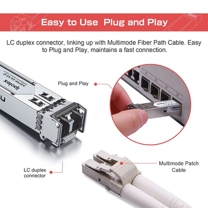 ipolex Gigabit SX Multimode SFP LC Zendontvanger, 1000BASE-SX SFP Module voor Cisco GLC-SX-MMD, Meraki MA-SFP-1GB-SX, Ubiquiti uf-MM-1G, Mikrotik s-85DLC05D, Netgear AGM731F, 850nm MMF, 10Pack