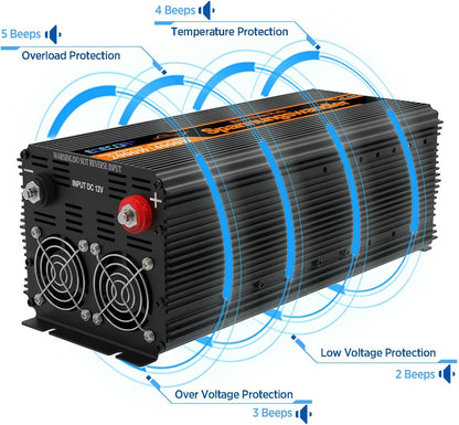 EDECOA 2000W/4000W 12V/230V zuivere sinusgolf omvormer, nominaal vermogen 2000 watt, 12 V DC tot 230 V AC zonne-omvormer met LCD-afstandsbediening, USB en Type-C interfaces beschikbaar, EU-standaard
