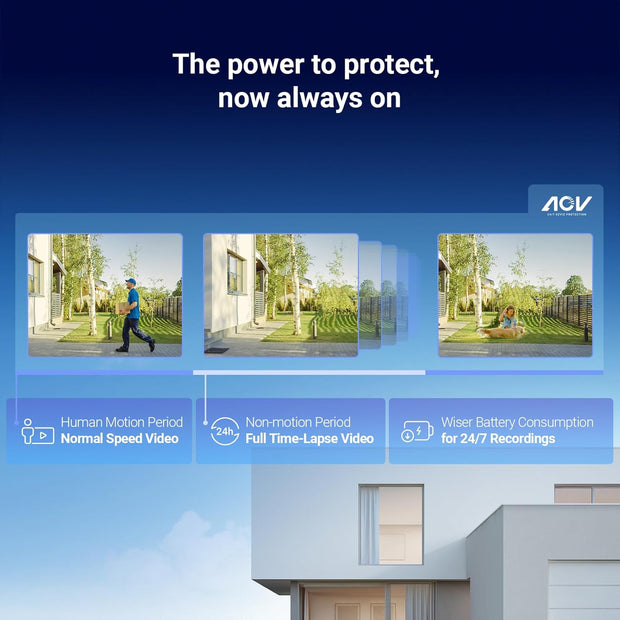 Beveiligingscamera Buiten - WiFi-bewakingscamera - Camerabewaking - Draadloos - met 5200mAh - Type-C - Zonnepaneel - AOV-Modus - Detectie van Personen - Voertuigen - Nachtzicht in Kleur - Tweerichtingsaudio - Wit