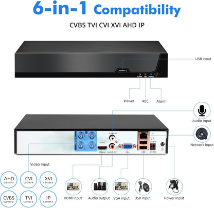 4-kanaals CCTV bewakingsDVR met 500 GB HDD, 4 Ch 5MP H.265+ DVR video-recorder voor analoge XVI AHD TVI IP-camera's, DVR voor beveiligingscamera-bewakingssysteem voor thuis, mobiele app en pc (systeem