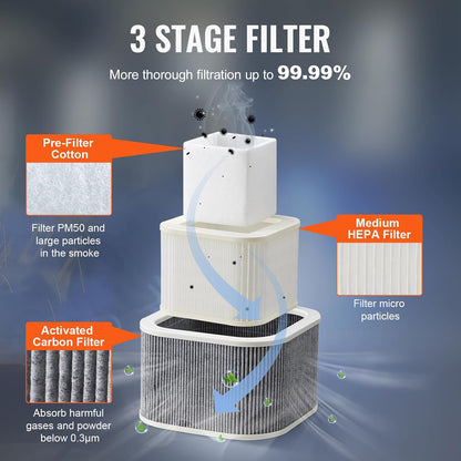 VEVOR Losrookafzuiging, 100 W, lasrookafzuiging, 240 m³/uur, mini-desktop, soldeerreiniger, 5800 omw/min, 3-traps filter, soldeerrook, afzuiging voor soldeerstation, laswerkzaamheden