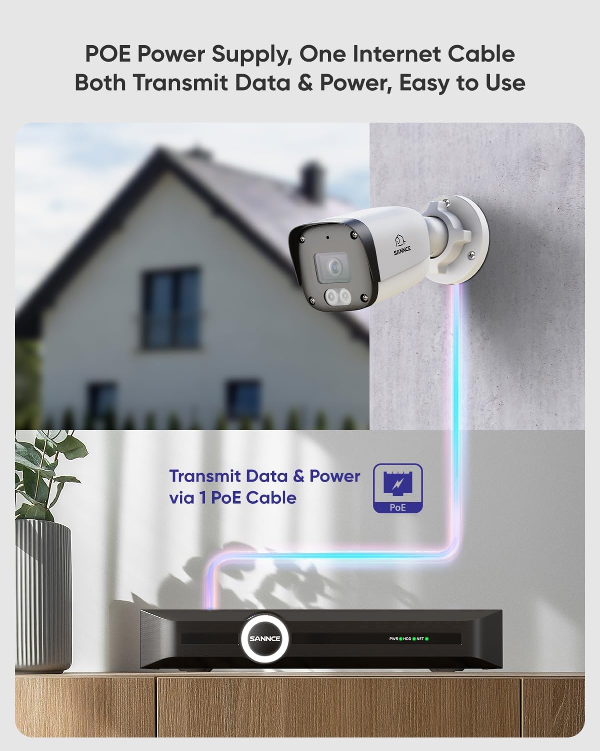 SANNCE PoE Bewakingscameraset, 5MP, 8CH NVR + 4 x 5 MP, waterdichte camera, smart IR-leds, bewegingsdetectie, app-alarm, nachtzicht tot 30 meter