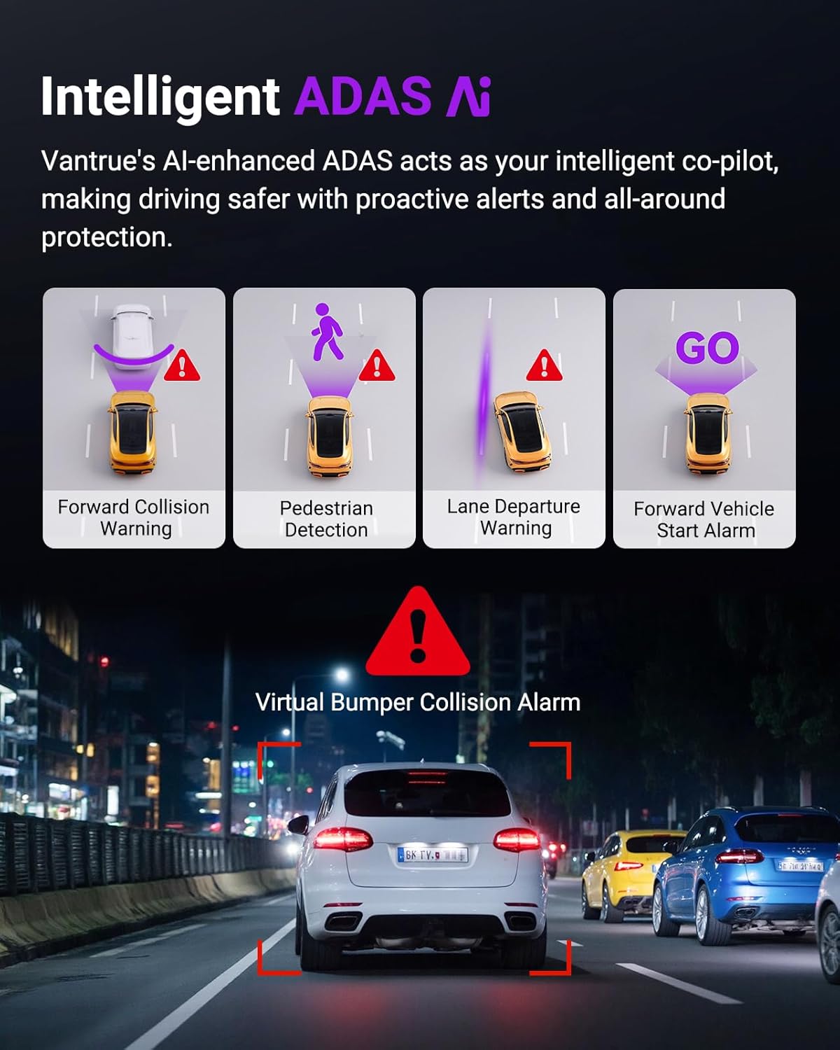 VANTRUE S1 Pro 1CH 2.5K 60FPS Verborgen Dashcam 5GHz WiFi ADAS, STARVIS 2 Platepix Nachtzicht, Dashcam Auto Front Spraakbesturing Dash Cam, GPS, 15 seconden Pre-opname Buffer Parking Mode, Max 1TB