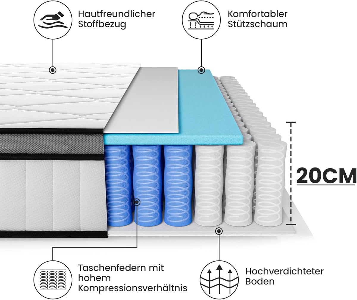 BedStory Matras, 160 x 200 cm, binnenveringmatras, H3, hoogte 20 cm, pocketveringmatras, middelhard, orthopedisch, Öko-Tex gecertificeerd, matras voor kinderen en volwassenen