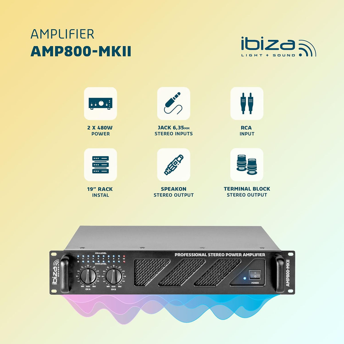 Professionele Stereo Versterker – Eindversterker – PA Versterker – Audioversterker – Geluidsversterker – 2x600W Vermogen – RCA/Jack Ingangen en Speakon/Terminal Uitgangen