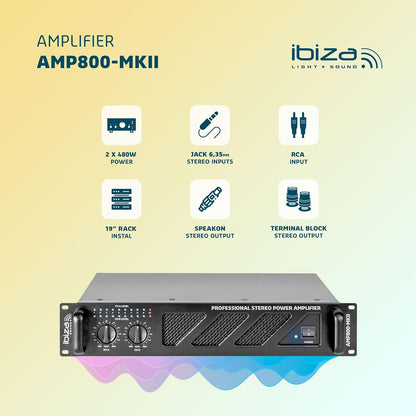 Professionele Stereo Versterker – Eindversterker – PA Versterker – Audioversterker – Geluidsversterker – 2x600W Vermogen – RCA/Jack Ingangen en Speakon/Terminal Uitgangen
