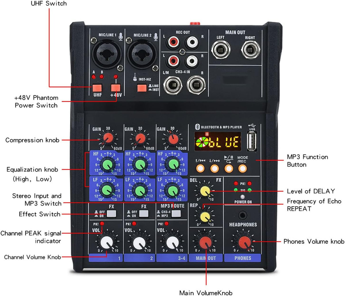 Stereo mixer – Mengpaneel – Audiomixer – Mengtafel – Audiotafel met 2 draadloze microfoons – 4-Kanaals stereo – USB en MP3 ondersteuning