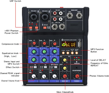 Stereo mixer – Mengpaneel – Audiomixer – Mengtafel – Audiotafel met 2 draadloze microfoons – 4-Kanaals stereo – USB en MP3 ondersteuning