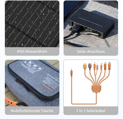 Opvouwbaar zonnepaneel, 40 W, 19 V, draagbare oplader op zonne-energie met USB C, USB A en DC-uitgangen, mini-oplader in boekgrootte voor iPhone, iPad, powerbank, camping, wandelen, outdoor