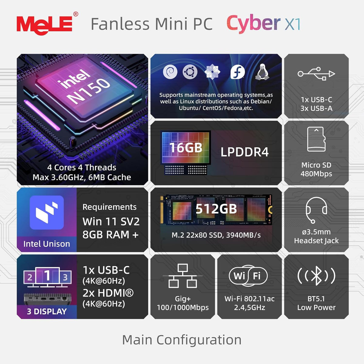 MeLE Mini-PC zonder ventilator, Cyber X1 N150, 16 GB RAM, 512 GB SSD, USB-C volledig functioneel met USB PD3.0, videoweergave en gegevensoverdracht, 2 x HDMI 2.0