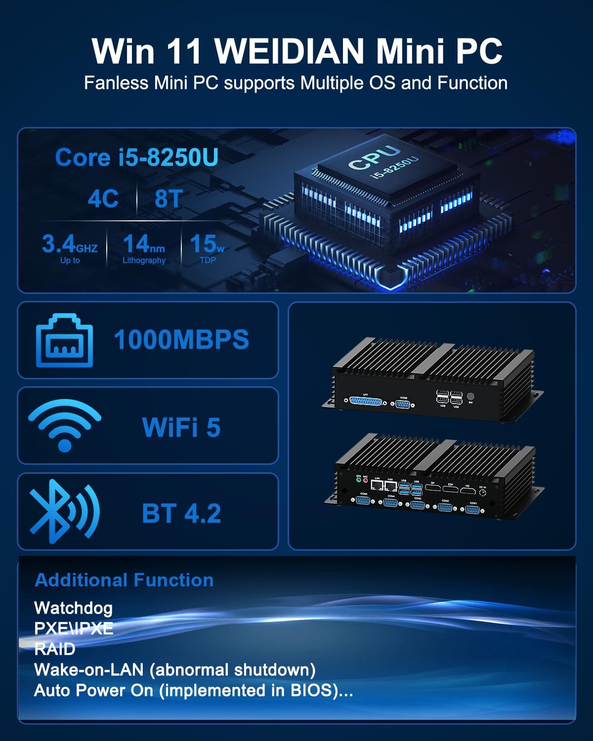 WEIDIAN Mini PC Industrial Fanless i5 8250U 8GB RAM 256GB SSD, Win11 Fanless Industrial Mini Desktop Computers 6xCOM(RS232+485), 4K 3xDisplays(HD+DP+EDP), 8USB, 2LAN, WiFi&BT Auto Power On - QUORE